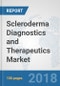 Scleroderma Diagnostics and Therapeutics Market: Global Industry Analysis, Trends, Market Size, and Forecasts up to 2024 - Product Thumbnail Image