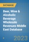Beer, Wine & Alcoholic Beverage Wholesale Revenues Middle East Database - Product Image