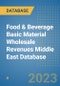 Food & Beverage Basic Material Wholesale Revenues Middle East Database - Product Image