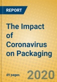 The Impact of Coronavirus on Packaging- Product Image