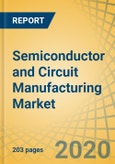 Semiconductor and Circuit Manufacturing Market by Component (Memory, MPU, MCU, DSP), Semiconductor (Intrinsic, Extrinsic), Material (Silicon, Germanium), Application (Consumer, Automotive, Industrial, Military and Civil Aerospace) - Global Forecast to 2027- Product Image