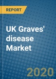 UK Graves' disease Market 2019-2025- Product Image