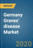 Germany Graves' disease Market 2019-2025- Product Image