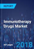 Immunotherapy Drugs Market by Type, by Therapy Area, by End User, by Geography - Global Market Size, Share, Development, Growth, and Demand Forecast, 2013-2023- Product Image