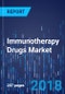 Immunotherapy Drugs Market by Type, by Therapy Area, by End User, by Geography - Global Market Size, Share, Development, Growth, and Demand Forecast, 2013-2023 - Product Thumbnail Image