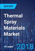 Thermal Spray Materials Market by Type, by End-Use Industry, by Geography - Global Market Size, Share, Development, Growth, and Demand Forecast, 2014-2024- Product Image
