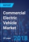 Commercial Electric Vehicle Market by Propulsion, by Vehicle Type, by Battery, by Cell Format, by Geography - Global Market Size, Share, Development, Growth, and Demand Forecast, 2013-2025 - Product Thumbnail Image