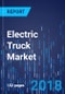 Electric Truck Market by Propulsion, by Vehicle Type, by Range, by Application, by Geography - Global Market Size, Share, Development, Growth, and Demand Forecast, 2013-2025 - Product Thumbnail Image