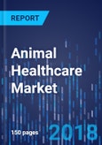 Animal Healthcare Market by Product, by Animal Type, Distribution Channel, by Geography - Global Market Size, Share, Development, Growth, and Demand Forecast, 2013-2023- Product Image