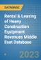 Rental & Leasing of Heavy Construction Equipment Revenues Middle East Database - Product Image
