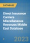 Direct Insurance Carriers Miscellaneous Revenues Middle East Database - Product Image