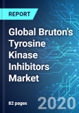 Global Bruton's Tyrosine Kinase (BTK) Inhibitors Market: Size & Forecast with Impact Analysis of COVID-19 (2020-2024)- Product Image