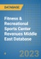 Fitness & Recreational Sports Center Revenues Middle East Database - Product Thumbnail Image