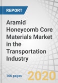 Aramid Honeycomb Core Materials Market in the Transportation Industry by Type (Nomex, Others), Aramid Type (Meta, Para), Application (Interior, Exterior), Transportation Type (Airways, Railways, Waterways, Roadways) and Region - Global Forecast to 2025- Product Image
