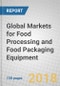 Global Markets for Food Processing and Food Packaging Equipment - Product Thumbnail Image