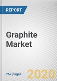 Graphite Market by Type and Application: Global Opportunity Analysis and Industry Forecast, 2019-2027- Product Image