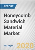Honeycomb Sandwich Material Market by Material Type, Application and Technology: Global Opportunity Analysis and Industry Forecast, 2020-2027- Product Image