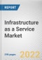 Infrastructure as a Service Market By Component Type, By Deployment Model, By Enterprise Size, By Industry Vertical: Global Opportunity Analysis and Industry Forecast, 2020-2030 - Product Image