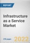 Infrastructure as a Service Market By Component Type, By Deployment Model, By Enterprise Size, By Industry Vertical: Global Opportunity Analysis and Industry Forecast, 2020-2030 - Product Thumbnail Image