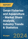 Oman Fisheries and Aquaculture - Market Share Analysis, Industry Trends & Statistics, Growth Forecasts 2019 - 2029- Product Image