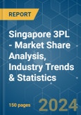 Singapore 3PL - Market Share Analysis, Industry Trends & Statistics, Growth Forecasts 2020 - 2029- Product Image
