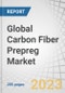 Global Carbon Fiber Prepreg Market by Resin Type (Epoxy, Phenolic, Thermoplastic, BMI, Polyimide), Manufacturing Process (Hot Melt, Solvent Dip), End-use Industry (Aerospace & Defense, Automotive, Sports & Recreation, Wind Energy), and Region - Forecast to 2027 - Product Image