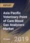 Asia Pacific Veterinary Point of Care Blood Gas Analyzers Market (2018 - 2024) - Product Thumbnail Image