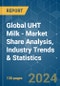 Global UHT Milk - Market Share Analysis, Industry Trends & Statistics, Growth Forecasts 2019 - 2029 - Product Image