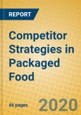 Competitor Strategies in Packaged Food- Product Image