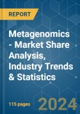Metagenomics - Market Share Analysis, Industry Trends & Statistics, Growth Forecasts 2019 - 2029- Product Image