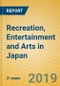 Recreation, Entertainment and Arts in Japan - Product Thumbnail Image