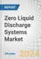 Zero Liquid Discharge Systems Market by Type, Process, Capacity, Application, End-Use Industry, and Region - Global Forecast to 2029 - Product Thumbnail Image