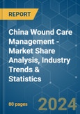 China Wound Care Management - Market Share Analysis, Industry Trends & Statistics, Growth Forecasts 2019 - 2029- Product Image