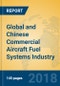 Global and Chinese Commercial Aircraft Fuel Systems Industry, 2018 Market Research Report - Product Thumbnail Image
