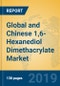 Global and Chinese 1,6-Hexanediol Dimethacrylate Market Insights 2019: Analysis and Forecasts to 2024 - By Manufacturers, Product Type, Application, Regions and Technology - Product Thumbnail Image