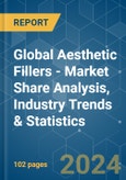 Global Aesthetic Fillers - Market Share Analysis, Industry Trends & Statistics, Growth Forecasts 2019 - 2029- Product Image