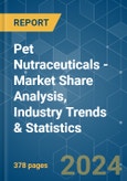 Pet Nutraceuticals - Market Share Analysis, Industry Trends & Statistics, Growth Forecasts 2017 - 2029- Product Image