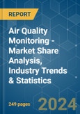 Air Quality Monitoring - Market Share Analysis, Industry Trends & Statistics, Growth Forecasts 2020 - 2029- Product Image