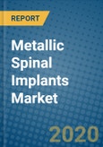 Metallic Spinal Implants Market 2019-2025- Product Image