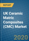UK Ceramic Matric Composites (CMC) Market 2019-2025- Product Image
