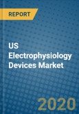 US Electrophysiology Devices Market 2019-2025- Product Image