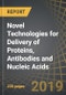 Novel Technologies for Delivery of Proteins, Antibodies and Nucleic Acids, 2019-2030 - Product Thumbnail Image