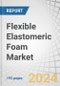 Flexible Elastomeric Foam Market by Type (Natural Rubber, NBR/PVC, EPDM, CR), Function (Thermal, Acoustic), End-use Industry (HVAC, Automotive & Transportation), and Region (North America, Europe, APAC, MEA, South America) - Global Forecast to 2023 - Product Thumbnail Image