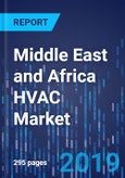 Middle East and Africa (MEA) HVAC Market (2014-2024)- Product Image