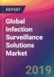 Global Infection Surveillance Solutions Market Size, Market Share, Application Analysis, Regional Outlook, Growth Trends, Key Players, Competitive Strategies and Forecasts, 2018 To 2026 - Product Thumbnail Image