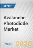 Avalanche Photodiode Market by Material, and End User: Global Opportunity Analysis and Industry Forecast, 2020-2027- Product Image