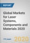 Global Markets for Laser Systems, Components and Materials 2020 - Product Thumbnail Image