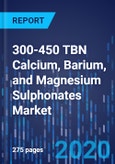 300-450 TBN Calcium, Barium, and Magnesium Sulphonates Market Research Report: By Type, Application, End Use - Global Industry Size, Share, Development, Growth, and Demand Forecast to 2030- Product Image