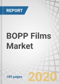 BOPP Films Market by Type (Wraps, Bags & Pouches, Tapes, Labels), Thickness (Below 15 Microns, 15-30 Microns, 30-45 Microns, More Tham 45 Microns), Production Process (Tenter, Tubular), Application, and Region - Global Forecast to 2025- Product Image