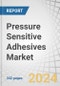 Pressure Sensitive Adhesives Market by Chemistry (Acrylic, Rubber, Silicone), Technology (Water-based, Solvent-based, Hot Melt), Application (Labels, Tapes, Graphics), End-Use Industry (Packaging, Automotive, Healthcare) Region - Global Forecast to 2027 - Product Image